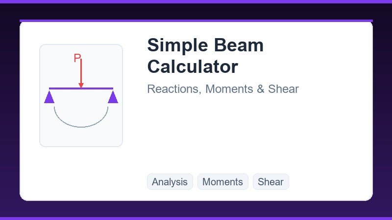 NSCP 2015 Load Combinations Explained