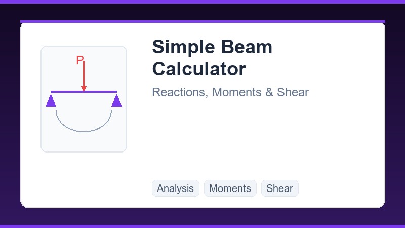 Simple Beam Calculator